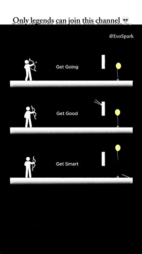 Work smart, win faster. ☠️ #selfimprovement #stayfocused