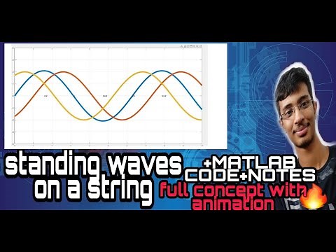 Standing waves in a string Complete concept with ANIMATION + MATLAB code 🔥