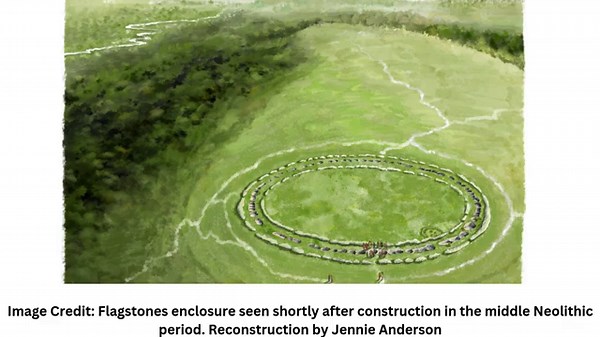 Britain’s Oldest Prehistoric Circle Uncovered, Potential Blueprint for Stonehenge