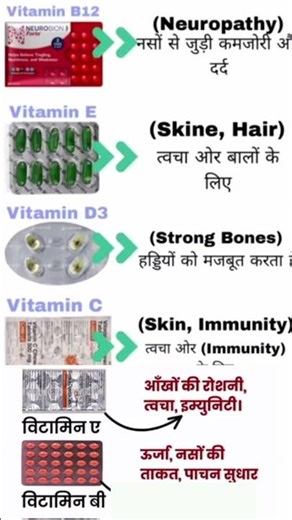 medicine 💊 use #pharmacy #pharmacist #viral #shortsyoutube #shorts #trending #song #short