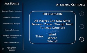 4.9K views · 71 reactions | Attacking Centrally | Football Tactics | Facebook