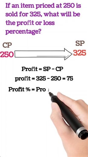 profit and loss| math important questions|math for ITI Questions#maths #mathematics#math#math