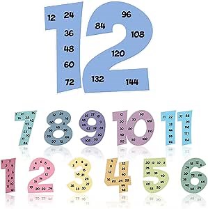 Colarr Multiplication Chart Posters for Classroom Multiple Math Posters from 1 to 12 Counting Numbers Times Educational Multiplication Table Chart for Elementary School Leaning Kids(Pastel Color)