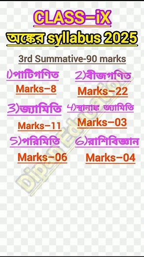 Class-9#math#3rd summative syllabus 2025