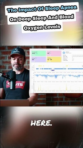 Sleep Apnea & Blood Oxygen Levels #cpap #sleepapnea #snoring