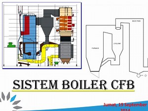 SISTEM BOILER CFB - SlideServe