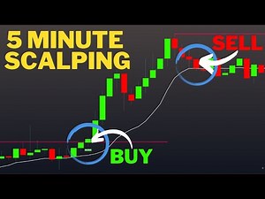 "88% Win Rate Best 5 Minute Chart Trading Strategy" Real Proven 100 Trade Results