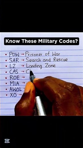 Military Codes & Their Full Forms ✅💯 #military #army #LearnEnglish #vocabulary #english #esl #viral