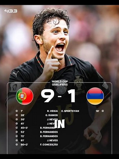 Portugal vs Armenia 9-1 - Highlights & All Goals.