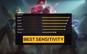 Best Free Fire MAX sensitivity settings for headshots after OB35 update