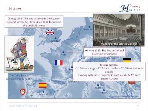 French Revolution - First Phase (1789-1791)