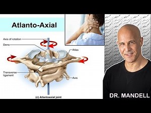 WHY YOUR NECK KEEPS LOCKING UP ... FIX THE CRICK (ATLAS-AXIS JAMMING) - Dr Alan Mandell, DC