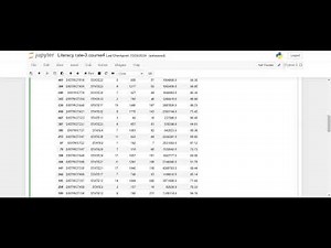 Sampling distributions with Python
