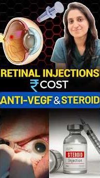 Retinal Injections Cost || Anti VEGF & Steroid Injections