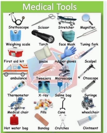 Medical tools #Hospital use # short video #medicalknowledge #