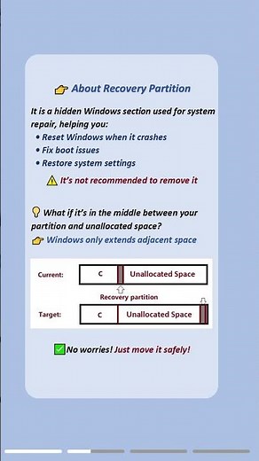 Can I Remove Recovery Partition in Windows?