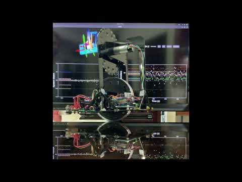 The Exponentially Weighted Recursive Least Squares