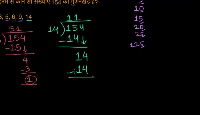 Mass percent, Volume percent, Mass by volume percent 