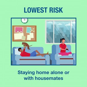 1.2K views · 176 reactions | Understand the risks to protect yourself and others. | Oregon Health Authority | Facebook