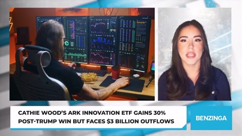 Cathie Wood’s Ark Innovation ETF Gains 30% Post-Trump Win But Faces $3 Billion Outflows