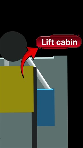 How does a lift work #3danimation #lift #liftworks #animation