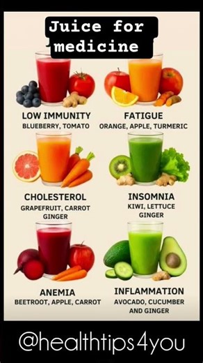 Best Juices for Every Health Problem | Natural Remedies for Low Immunity, Fatigue, Insomnia & More.