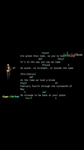 Conan Gray - Vodka Cranberry (Lyrics And Chords)