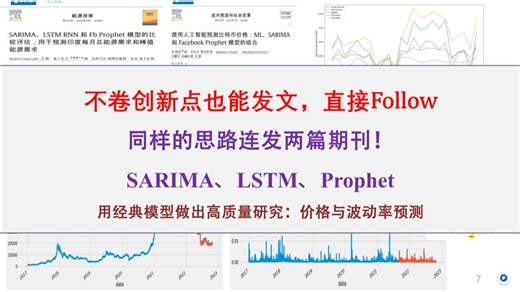 跟着顶刊做价格预测！用SARIMA、LSTM、Prophet搞定价格与波动率。不卷创新点也能发好文？3种主流模型预测价格+波动率实战讲解！