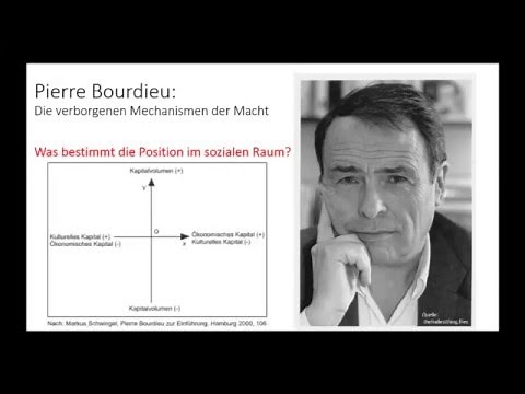 Pierre Bourdieu: Habitus-Konzept