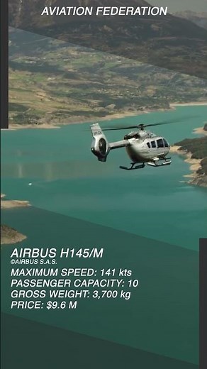Airbus Helicopters H145 | Multi-Mission Twin-Engine Workhorse