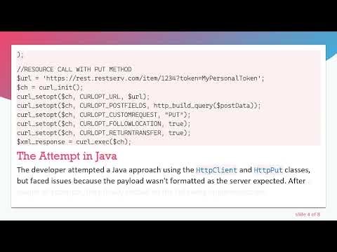 How to Successfully Send an Array with Java REST API using HTTP PUT Method