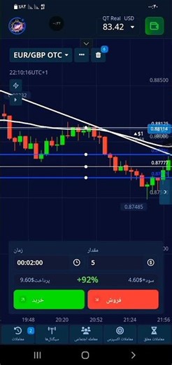 Continued from previous. Live trading without $1 loss
