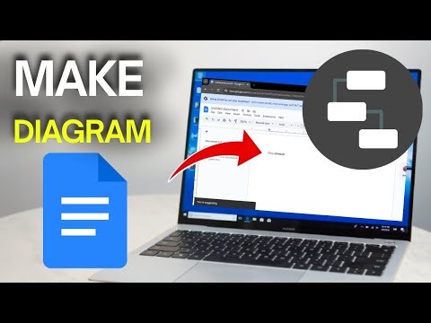How To Make A Diagram In Google Docs (Easy Guide)
