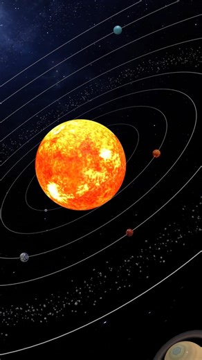 Solar System Short Video