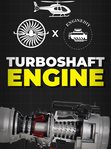 T700 Turboshaft Engine: Powering Helicopters Like Black Hawk