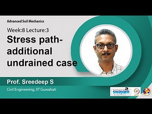 Lec 39 : Stress path-additional undrained case