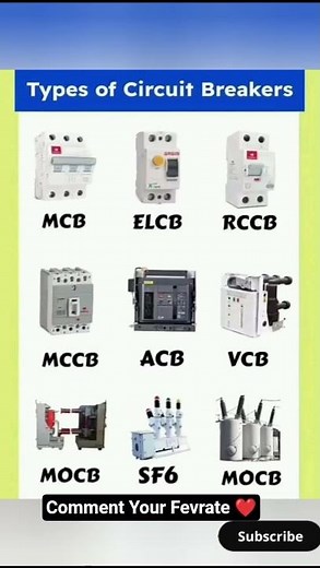 All types of circuit breakers 😱😱 #circuitbreaker #electrical #symbols #tips #physics