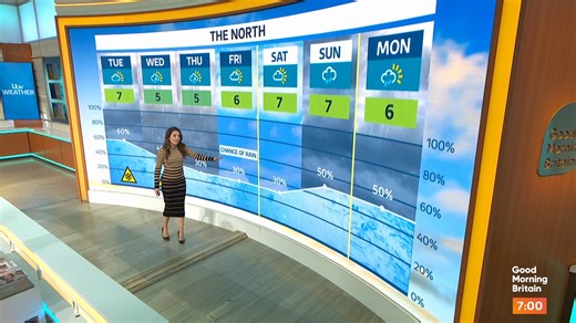 'The question is, will there be snow?' ❄️ ＠lauratobin1 with the weather. | Good Morning Britain
