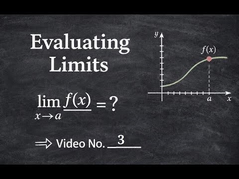 Calculus #03 — Introduction to Limits | Evaluating Limits