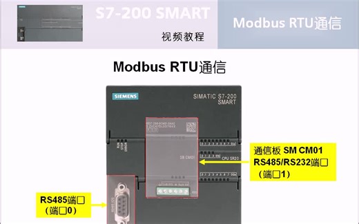 S7-200 SMART 视频教程