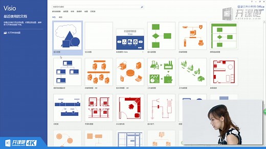 Visio归来 Visio基本操作流程
