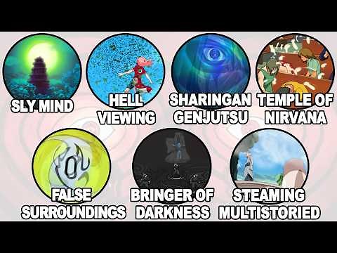 Every Genjutsu in Naruto and Boruto Ranked from Weakest to Strongest Explained in 24 minutes