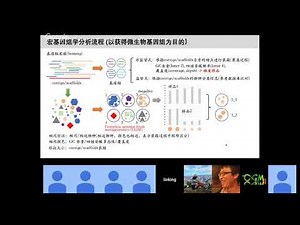 CGM第52期：Genome-resolved metagenomics （解码宏基因组）