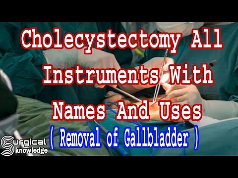 CHOLECYSTECTOMY INSTRUMENTS WITH NAMES AND USES
