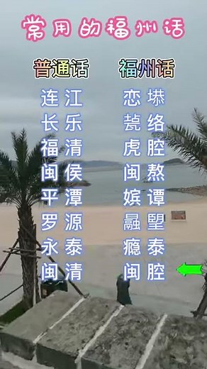 福州市 分享几句常用福州话#福州话 #福建人 #八闽 #福州方言