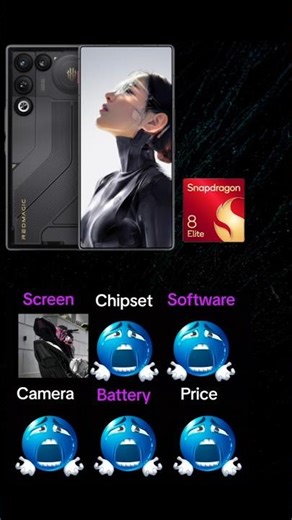 Red Magic 10 Pro Unboxing & First Look The Best Gaming Smartphone Of 2026 !?
