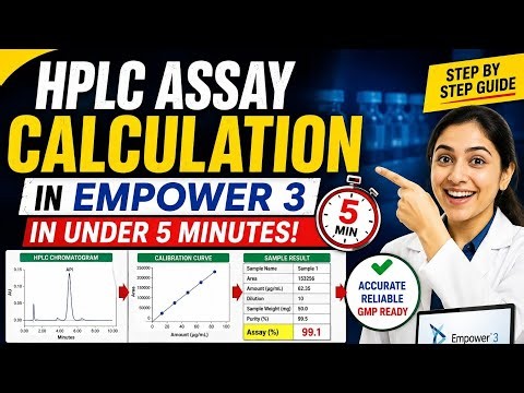 HPLC Assay Calculation in Empower 3 in Under 5 Minutes!
