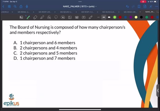 PNLE Review: Enhance Your Nursing Licensure Exam Prep
