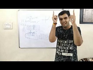 Viva Questions for Physics Practical Exam