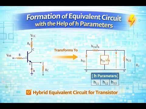 Formation of Equivalent Circuit Using h-Parameters | Two Port Network | Network Theory